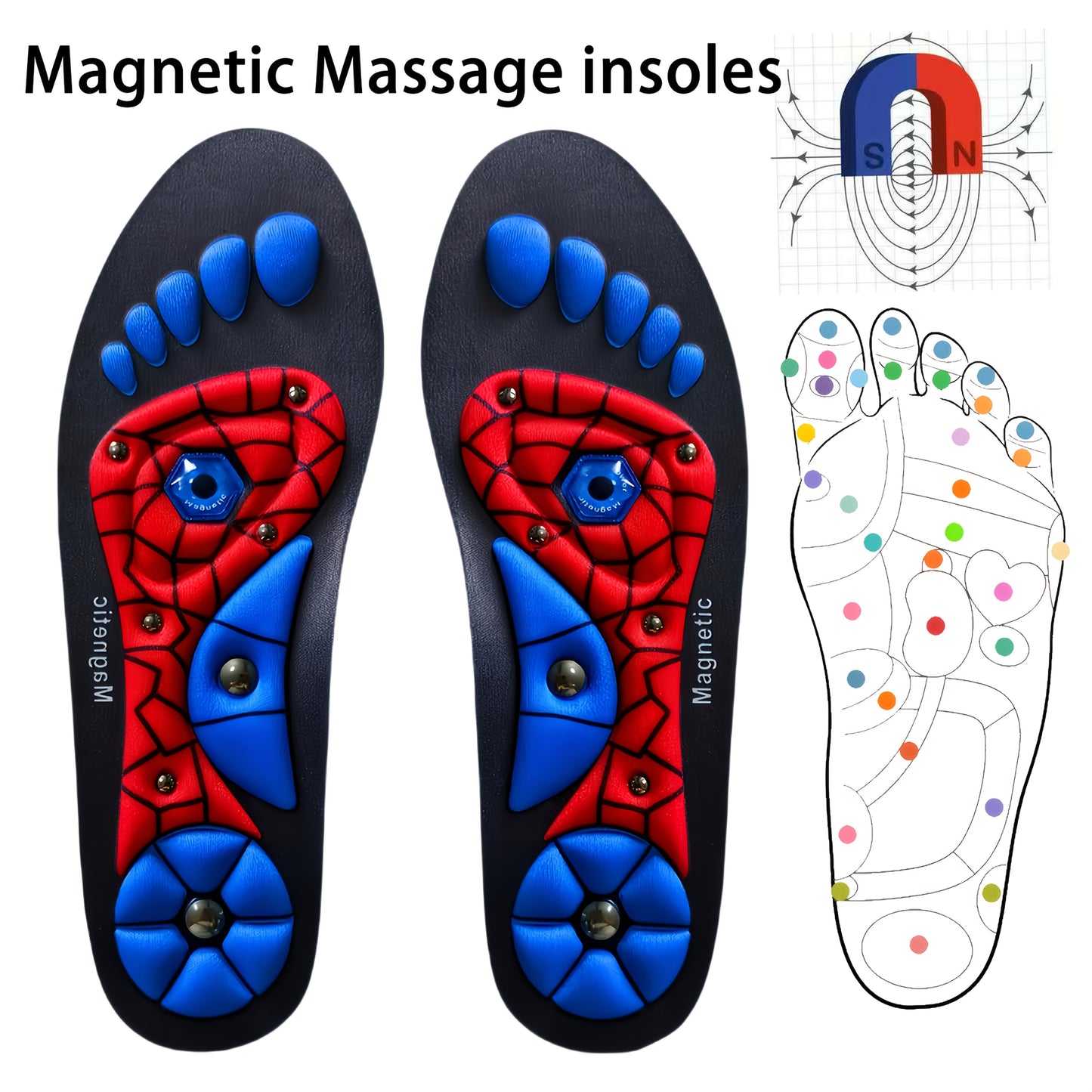 Magnetic Acupoint Massage Insole - EVA Arch Support Breathable