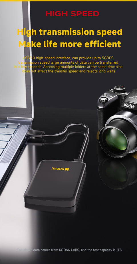 KODAK 500GB/1TB Portable External Hard Drive