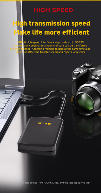 KODAK 500GB/1TB Portable External Hard Drive