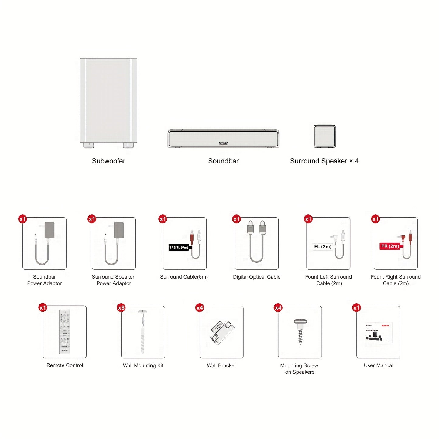 ULTIMEA 7.1ch Surround Sound Bar - 330W 4 Speakers TV System