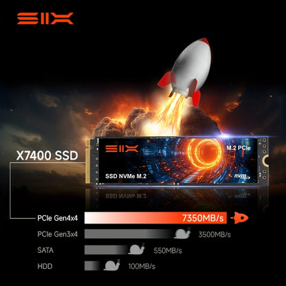 SIX X7400-Pro 1 TB/2 TB 7350 MB/s Lesegeschwindigkeit | PCIe 4.0 NVMe, robust und zuverlässig für Gaming, Büro und Content-Erstellung, mit elegantem Metalldesign und leistungsstarkem Kühlsystem, Gaming-Zubehör, professionelles Erscheinungsbild, H