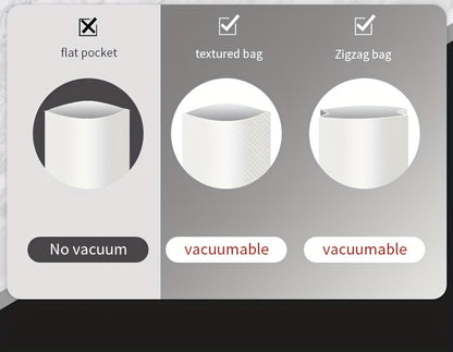 ELFO LARANJA USB Rechargeable Food Vacuum Sealer - 2000mAh Portable