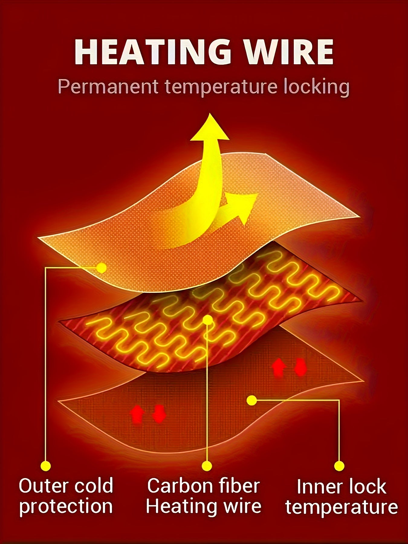 9-Zone Heated Vest - USB-Powered 3 Temperature Settings