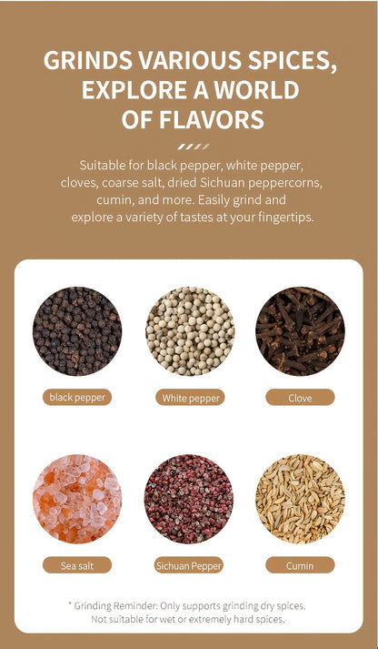 Electric Salt & Pepper Grinder - Rechargeable USB LED