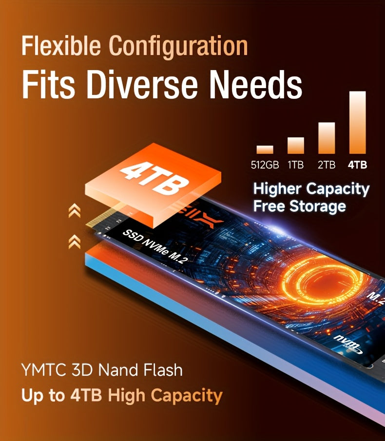 SIX X7400-Pro 1 TB/2 TB 7350 MB/s Lesegeschwindigkeit | PCIe 4.0 NVMe, robust und zuverlässig für Gaming, Büro und Content-Erstellung, mit elegantem Metalldesign und leistungsstarkem Kühlsystem, Gaming-Zubehör, professionelles Erscheinungsbild, H