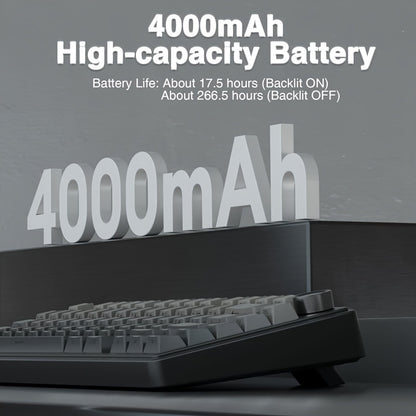 AULA Custom Mechanical Keyboard - 75% Swappable RGB