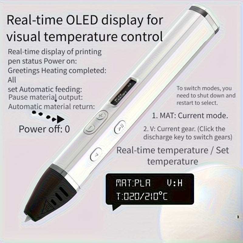 XOLECR 3D Printing Pen Set