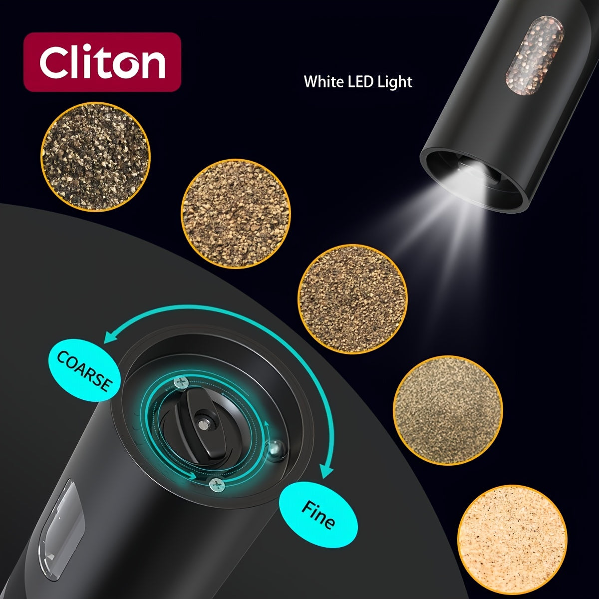 Electric Salt & Pepper Grinder - Rechargeable USB LED