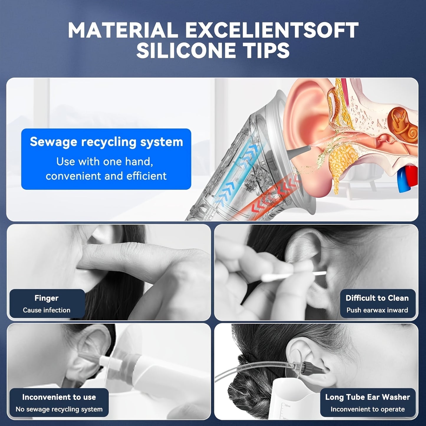 Professional Ear Wax Remover Kit - Dual-Chamber Isolation Tech, 3-Mode Pressure Control, 11 Tips with Warm Water & Visible Waste Tank, USB-C Charging, Rechargeable Lithium Battery, Ideal for Soft & Hard Earwax, Efficient Ear