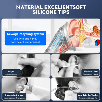 Professional Ear Wax Remover Kit - Dual-Chamber Isolation Tech, 3-Mode Pressure Control, 11 Tips with Warm Water & Visible Waste Tank, USB-C Charging, Rechargeable Lithium Battery, Ideal for Soft & Hard Earwax, Efficient Ear