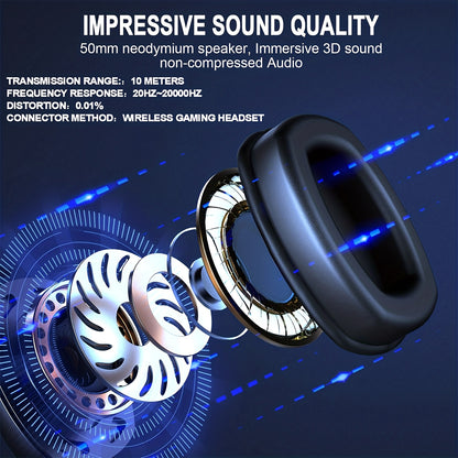 Wireless Gaming Headset - 3 Modes with 48Hr Battery & Surround Sound