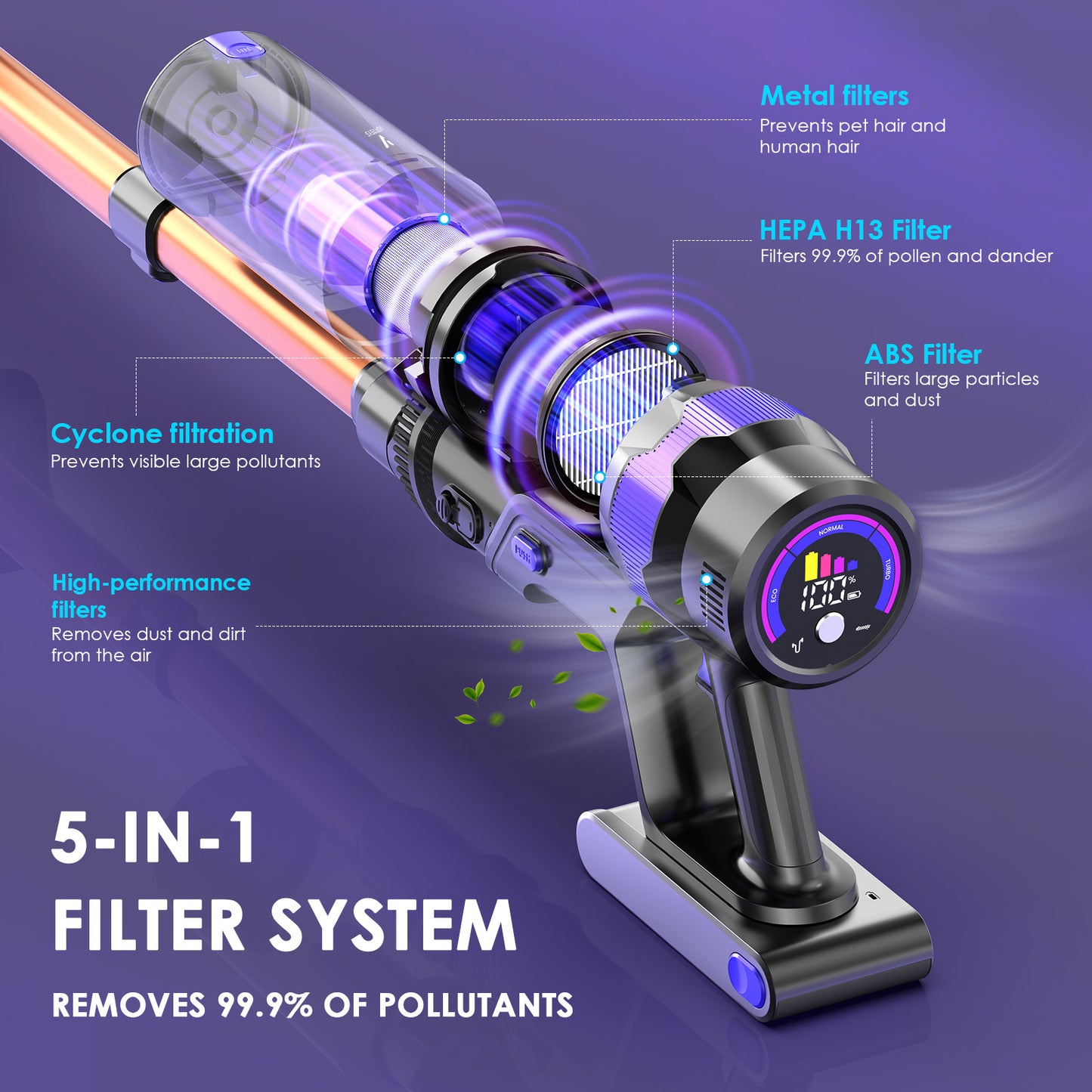 VORTISYS Cordless Vacuum Cleaner 500W - 1.3L Display Anti-Tangle