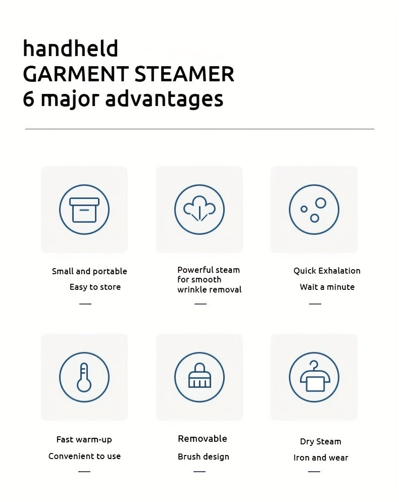 2025 Handheld Garment Steamer - LED Display 9-Second Heating