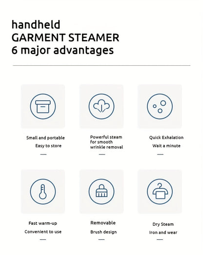 2025 Handheld Garment Steamer - LED Display 9-Second Heating