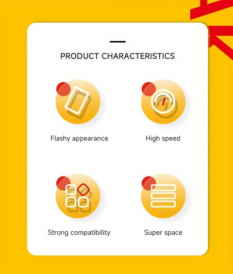 KODAK 500GB/1TB Portable External Hard Drive