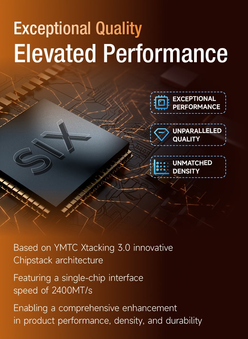 SIX X7400-Pro 1 TB/2 TB 7350 MB/s Lesegeschwindigkeit | PCIe 4.0 NVMe, robust und zuverlässig für Gaming, Büro und Content-Erstellung, mit elegantem Metalldesign und leistungsstarkem Kühlsystem, Gaming-Zubehör, professionelles Erscheinungsbild, H