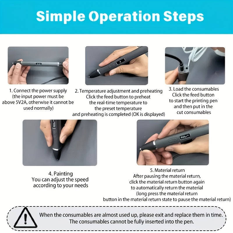 XOLECR 3D Printing Pen Set