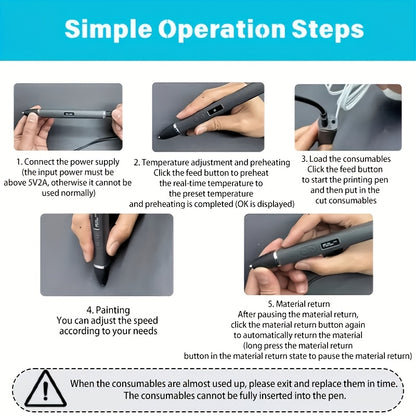 XOLECR 3D Printing Pen Set