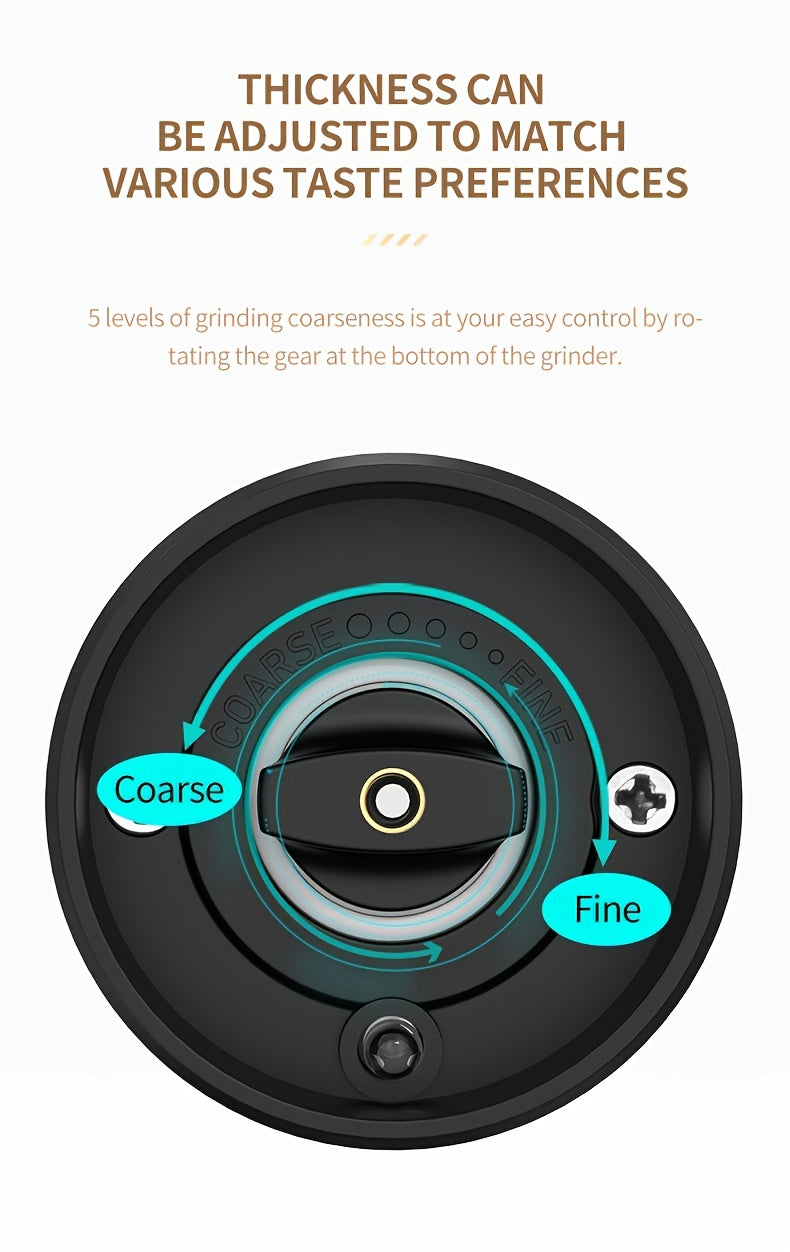 Electric Salt & Pepper Grinder - Rechargeable USB LED